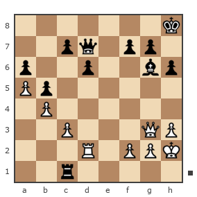Game #1469550 - Олег Гаус (Kitain) vs Михаил Истлентьев (gengist1)