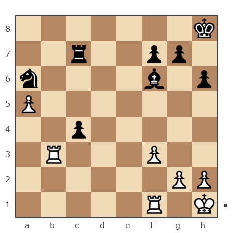 Game #7728582 - Shahnazaryan Gevorg (G-83) vs Константин Ботев (Константин85)