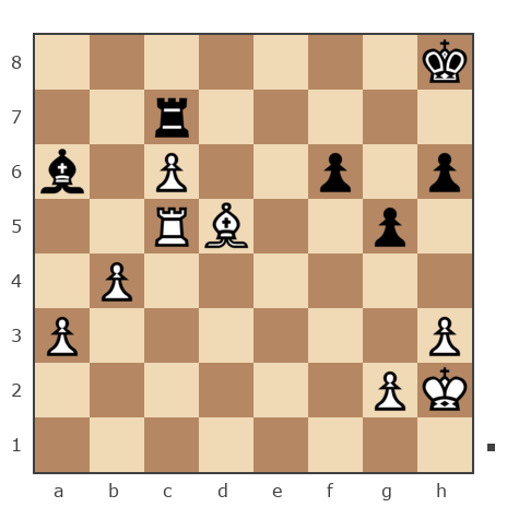 Game #7831653 - Антон (Shima) vs Gayk