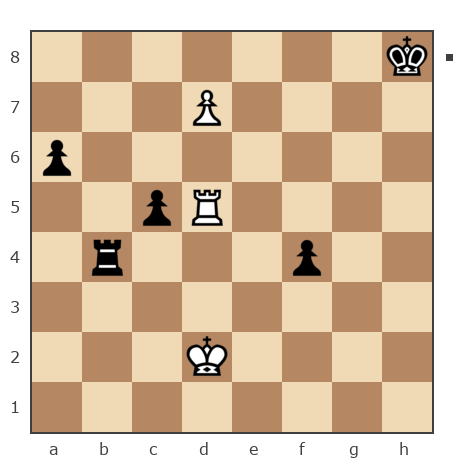 Game #6974943 - Долбин Игорь (Igor_Dolbin) vs Jluc