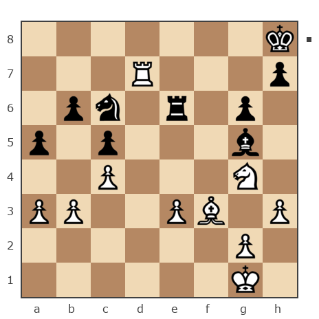 Game #7773870 - Сергей Евгеньевич Нечаев (feintool) vs Андрей (andyglk)
