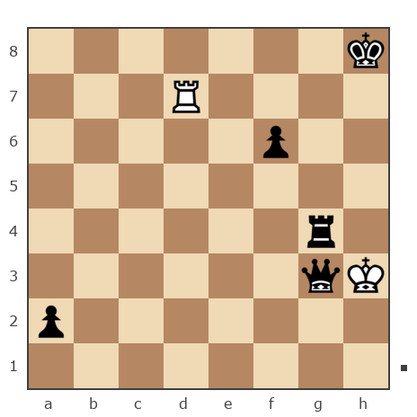 Game #7848690 - Гриневич Николай (gri_nik) vs Андрей (андрей9999)