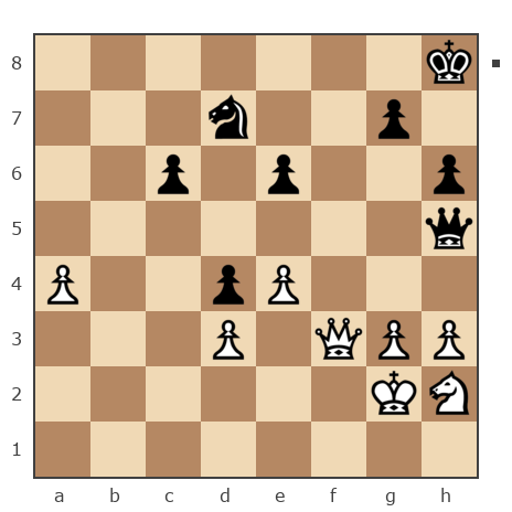 Game #7322527 - Игорь (Piver) vs Провоторов Николай (hurry1)