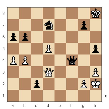 Game #7864165 - Ашот Григорян (Novice81) vs sergey urevich mitrofanov (s809)