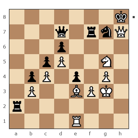 Партия №7830245 - ju-87g vs Шахматный Заяц (chess_hare)