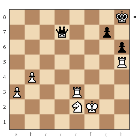 Game #7879339 - Лисниченко Сергей (Lis1) vs Евгеньевич Алексей (masazor)