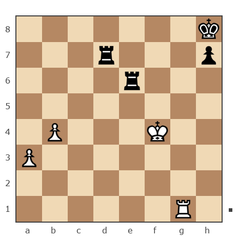 Game #7747864 - Георгиевич Петр (Z_PET) vs Нурлан Нурахметович Нурканов (NNNurlan)