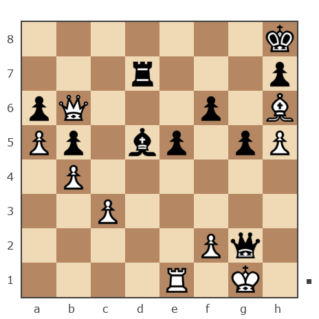 Game #7868567 - contr1984 vs Владимир Васильевич Троицкий (troyak59)
