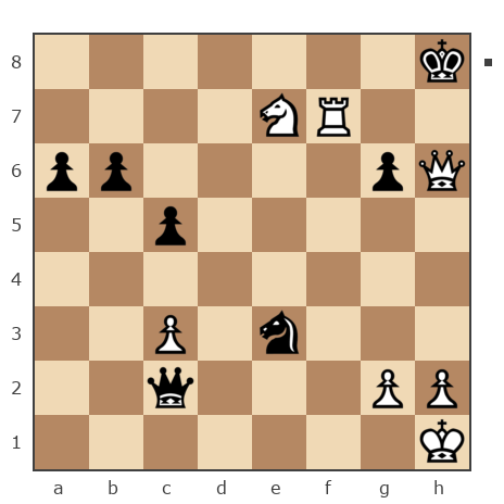 Game #7826722 - Игорь Владимирович Кургузов (jum_jumangulov_ravil) vs Андрей (Андрей-НН)