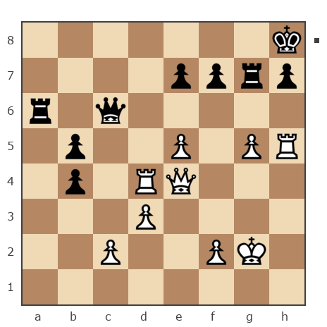 Game #7840256 - Сергей (Mirotvorets) vs Федорович Николай (Voropai 41)