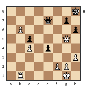 Game #7453467 - gobbyser vs Николай (Nick_1984)