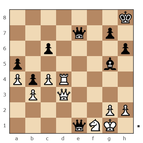 Game #7902795 - Александр (docent46) vs Николай Дмитриевич Пикулев (Cagan)