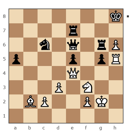 Game #7876493 - canfirt vs Александр Владимирович Рахаев (РАВ)