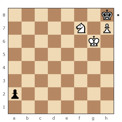 Game #7871998 - александр (фагот) vs борис конопелькин (bob323)