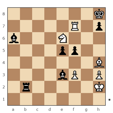 Game #1189391 - dimitar ivanov (neno) vs Андрей (takcist1)
