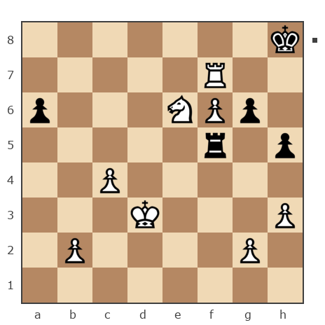 Game #161475 - Чайка Леонид (ChakLI) vs Igor Kalinin (Kalina)