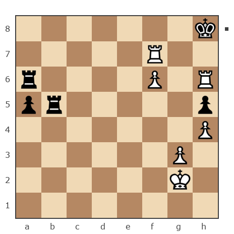 Game #5605565 - Иван Васильевич (Ivanushka1983) vs Леончик Андрей Иванович (Leonchikandrey)