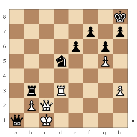 Game #3246806 - Юрьевич Андрей (Папаня-А) vs Владислава (luckychil)