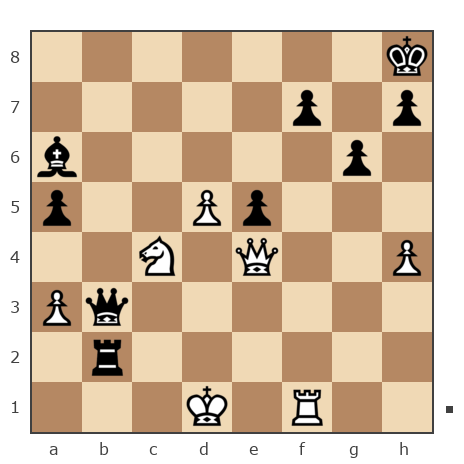 Game #7882972 - Nickopol vs Mirziyan Schangareev (Kaschinez22)