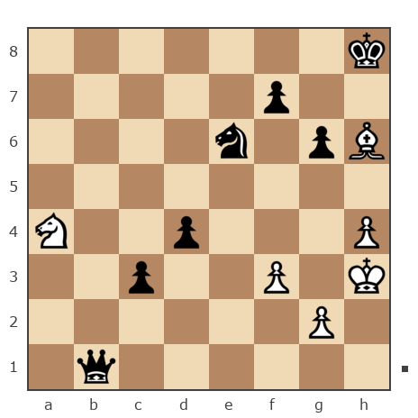 Game #7833767 - Октай Мамедов (ok ali) vs Ашот Григорян (Novice81)