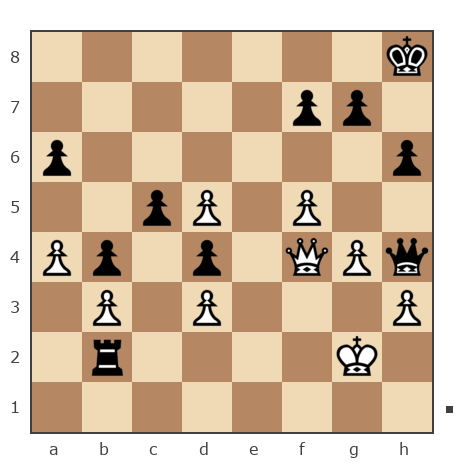 Game #7870188 - Павлов Стаматов Яне (milena) vs Павел Николаевич Кузнецов (пахомка)