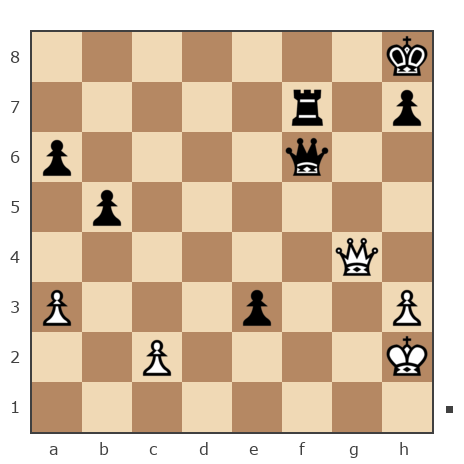 Game #7889066 - Борисович Владимир (Vovasik) vs Виктор (Vincenzo)