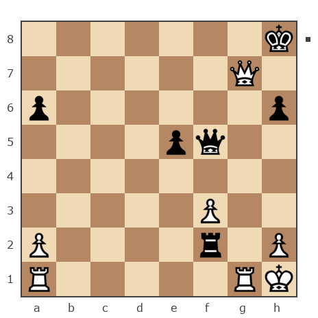 Game #7872561 - Ivan Iazarev (Lazarev Ivan) vs Андрей (Андрей-НН)