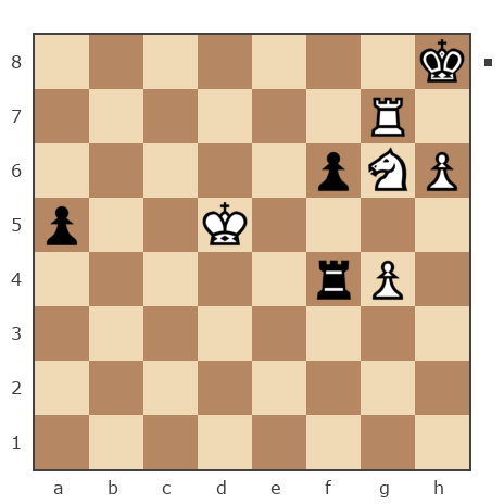 Game #7254887 - Павел Самуйлов (Mehanizmus) vs Борис Малышев (boricello65)