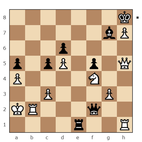 Game #7155873 - Александр Владимирович Селютин (кавказ) vs Сергей Викторович Чекменёв (Cheker71)