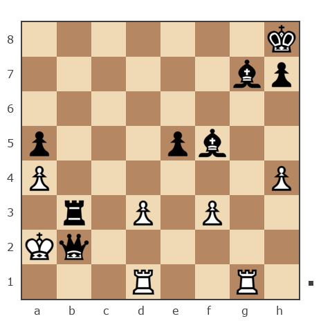 Game #7879389 - Shlavik vs Георгиевич Петр (Z_PET)