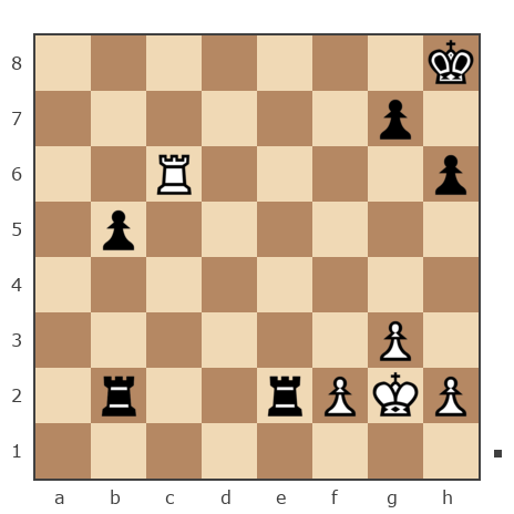Game #7782525 - Александр Скиба (Lusta Kolonski) vs Ч Антон (ChigorinA)