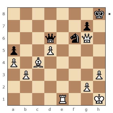 Game #7871930 - Андрей (Андрей-НН) vs contr1984