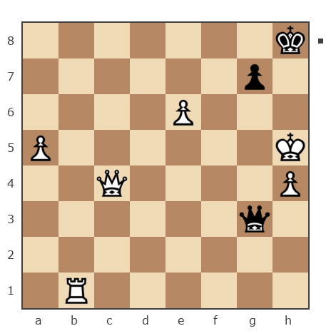 Game #7753713 - Malec Vasily tupolob (VasMal5) vs vladimir55