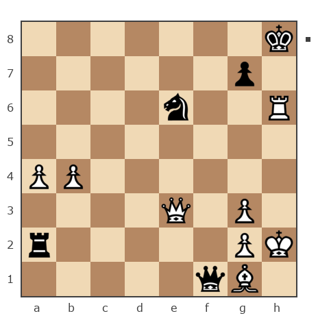 Game #7728663 - Денис Рафисович Рашитов (gifted) vs kiv2013