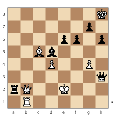 Game #7463723 - Andrey vs Станислав Старков (Тасманский дьявол)