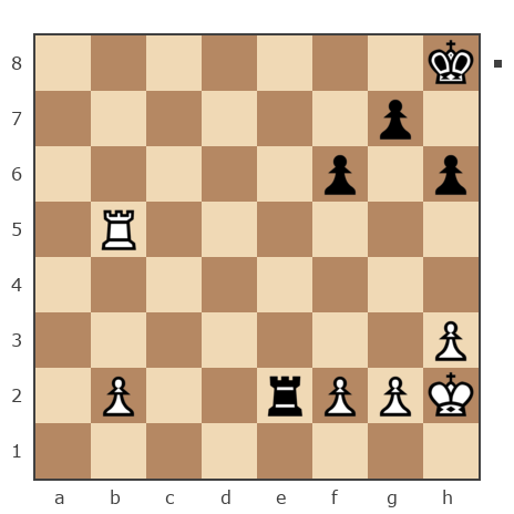 Game #7773204 - Сергей Николаевич Коршунов (Коршун) vs [User deleted] (Topmagic)