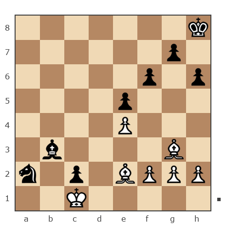 Game #7782309 - Ашот Григорян (Novice81) vs Андрей (Андрей-НН)