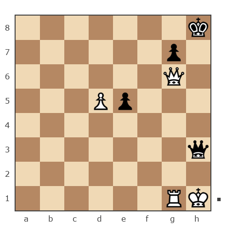 Game #7851469 - Ашот Григорян (Novice81) vs Петрович Андрей (Andrey277)
