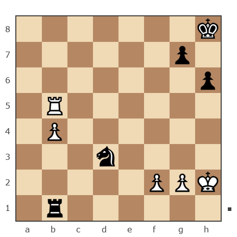 Game #7855843 - борис конопелькин (bob323) vs Максим (maksim_piter)