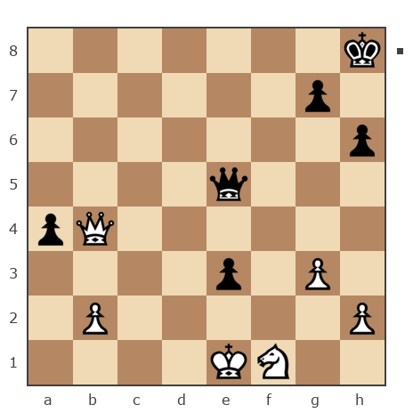 Game #4495893 - Валентин Николаевич Куташенко (vkutash) vs Count (andycount)