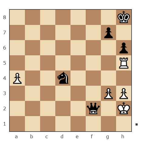 Game #7454539 - ШурА (Just the player) vs Марина Наумович (Koza-dereza)