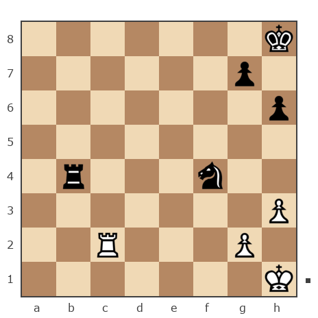 Партия №7845444 - Дмитрий (shootdm) vs Шахматный Заяц (chess_hare)