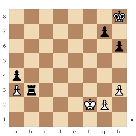 Game #7875124 - contr1984 vs Геннадий Аркадьевич Еремеев (Vrachishe)
