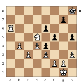 Game #7506224 - Антон (kamolov42) vs Павел Захаров (Paulez)