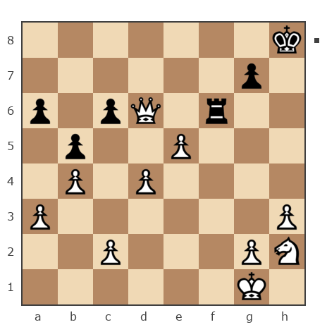 Game #7459962 - Станислав (kss) vs Левкина Татьяна (Sirena209)