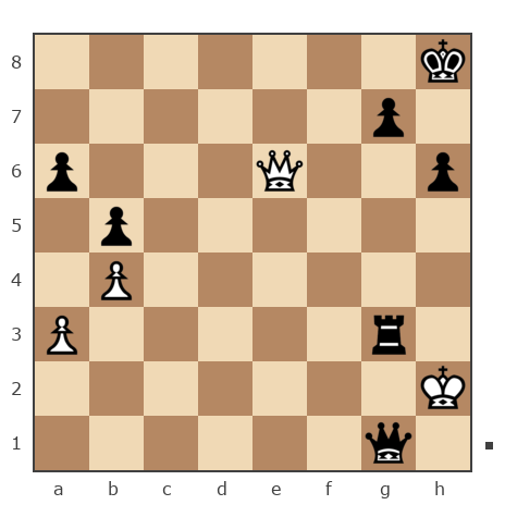 Game #7812388 - Oleg (fkujhbnv) vs Tana3003