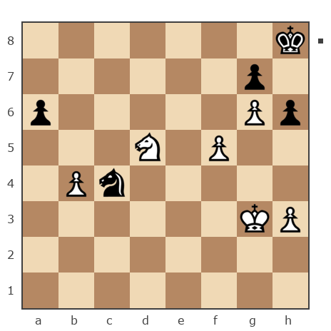 Game #6901248 - Илья (ПОТРОШИТЕЛЬ) vs Чернов Андрей Викторович (Andrey Che)