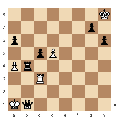 Game #7866923 - Андрей (Андрей-НН) vs Павел Николаевич Кузнецов (пахомка)