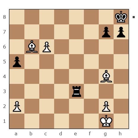 Game #7449691 - Акимова Ольга Александровна (leovo) vs Князев Дмитрий Геннадьевич (Gerlick)
