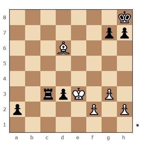 Game #7869542 - Дмитрий Некрасов (pwnda30) vs Павел Григорьев
